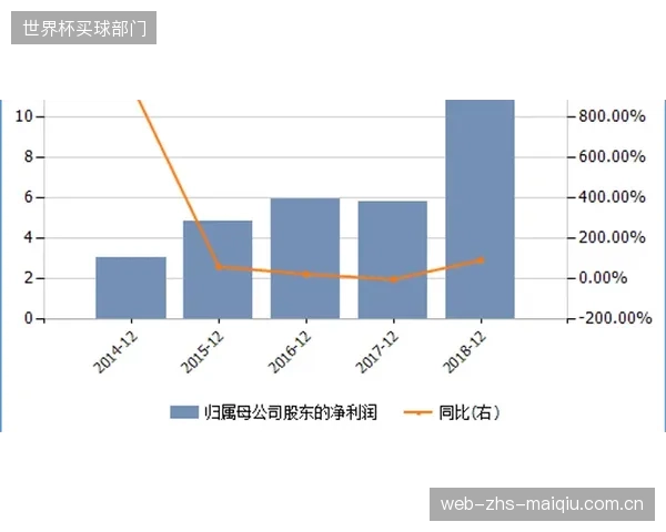 外界的低期望值可能成为巴拿马的优势，球队可心无旁骛地专注于战术演练。
